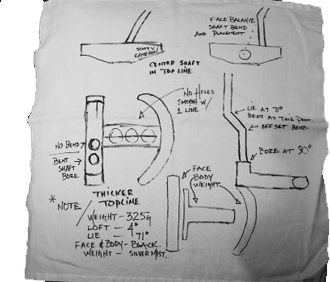 DESIGNED BY SCOTTY CAMERON